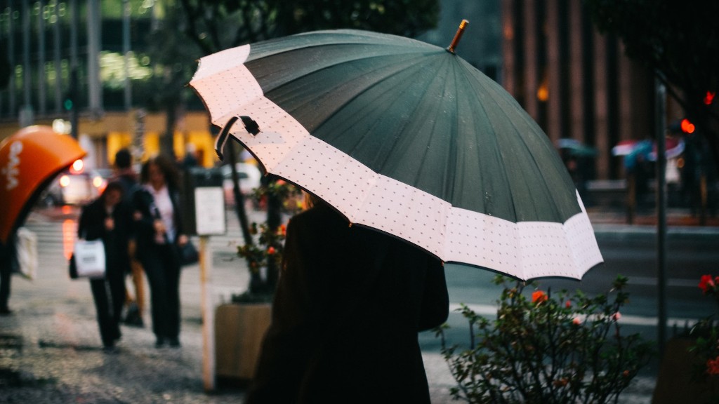 How To Adjust Patio Umbrella