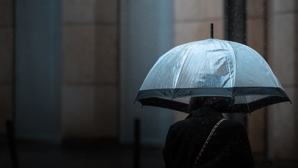 Can You Deduct Umbrella Insurance On Your Taxes